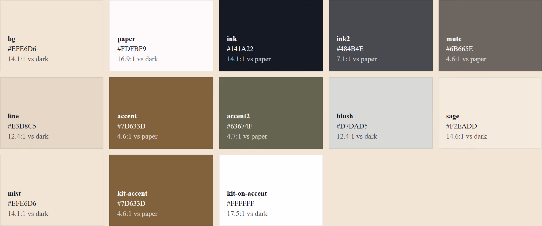 Hulm UAE: Brand adaptation