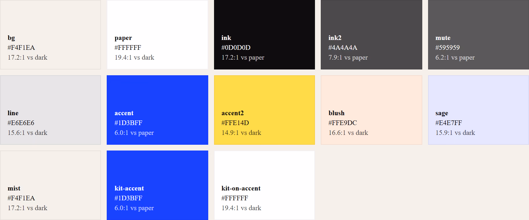 Dagdroom Nederland: Merkaanpassing
