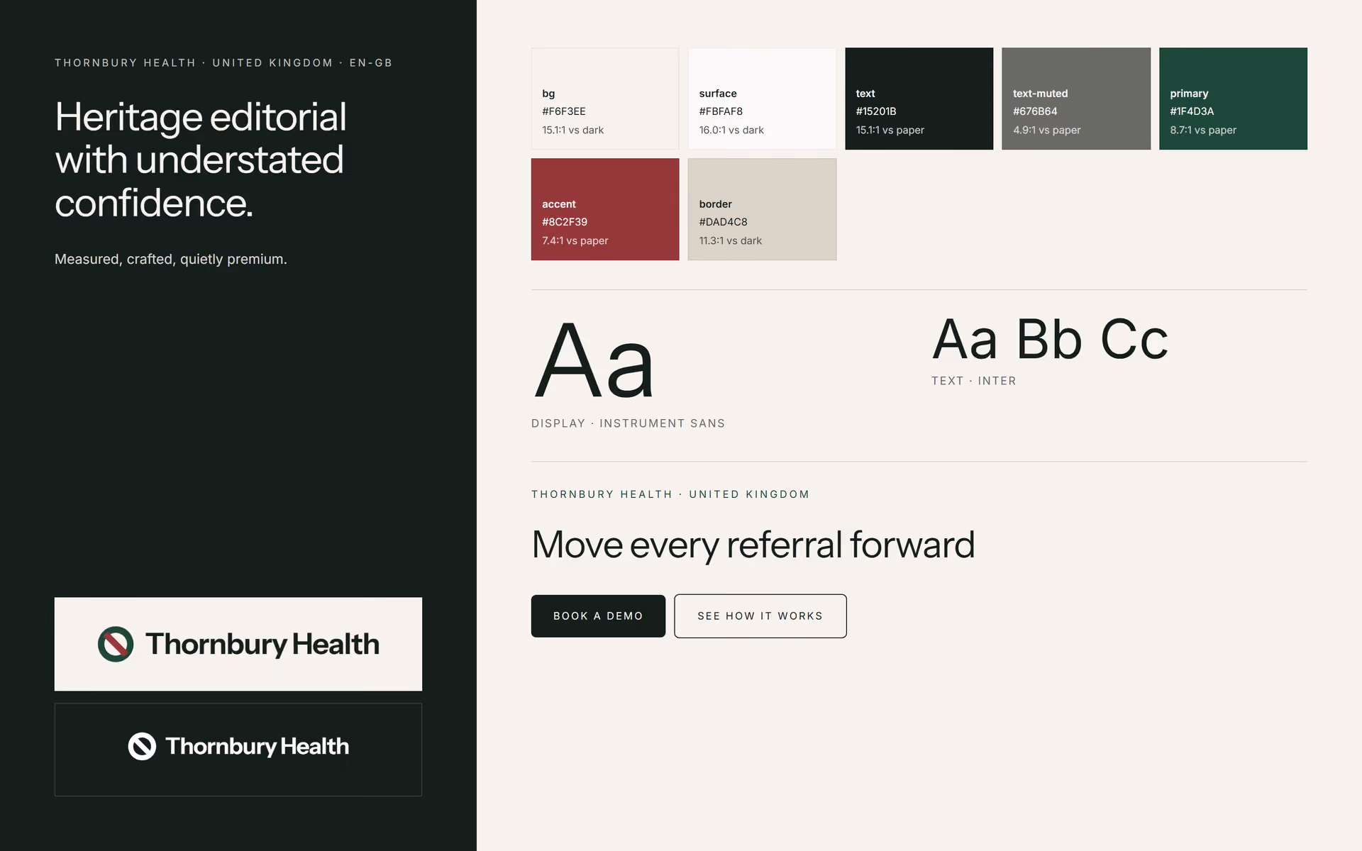 Thornbury Health UK: Brand adaptation