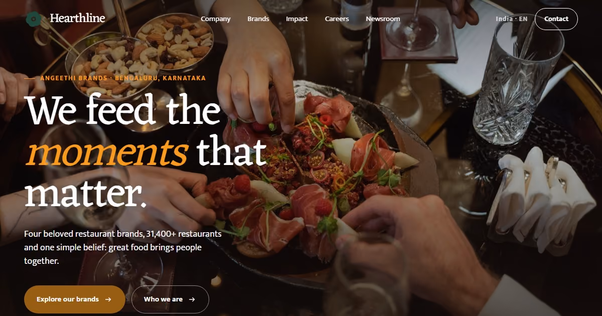 Angeethi Brands India: a multi-brand restaurant website built to scale