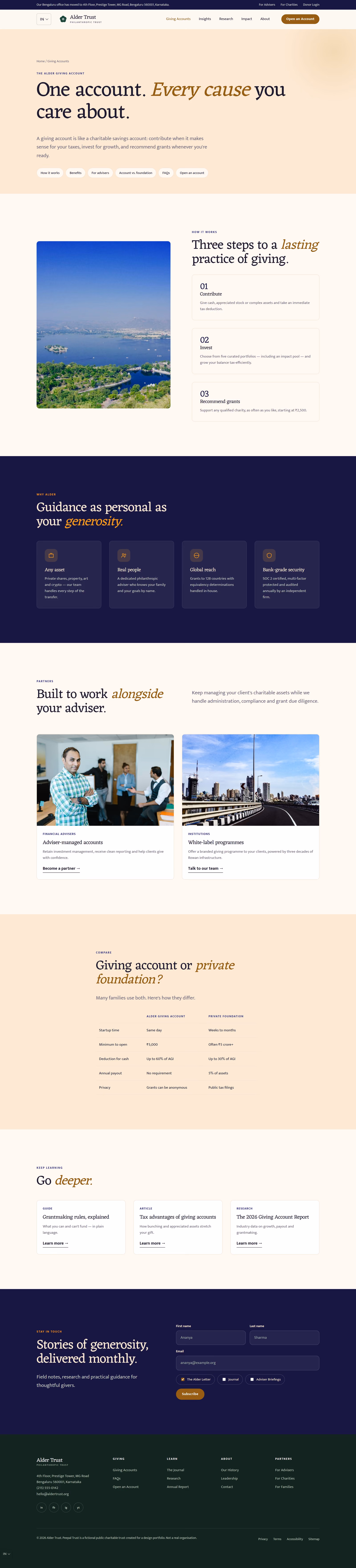 Peepal Trust India: Homepage and key journeys