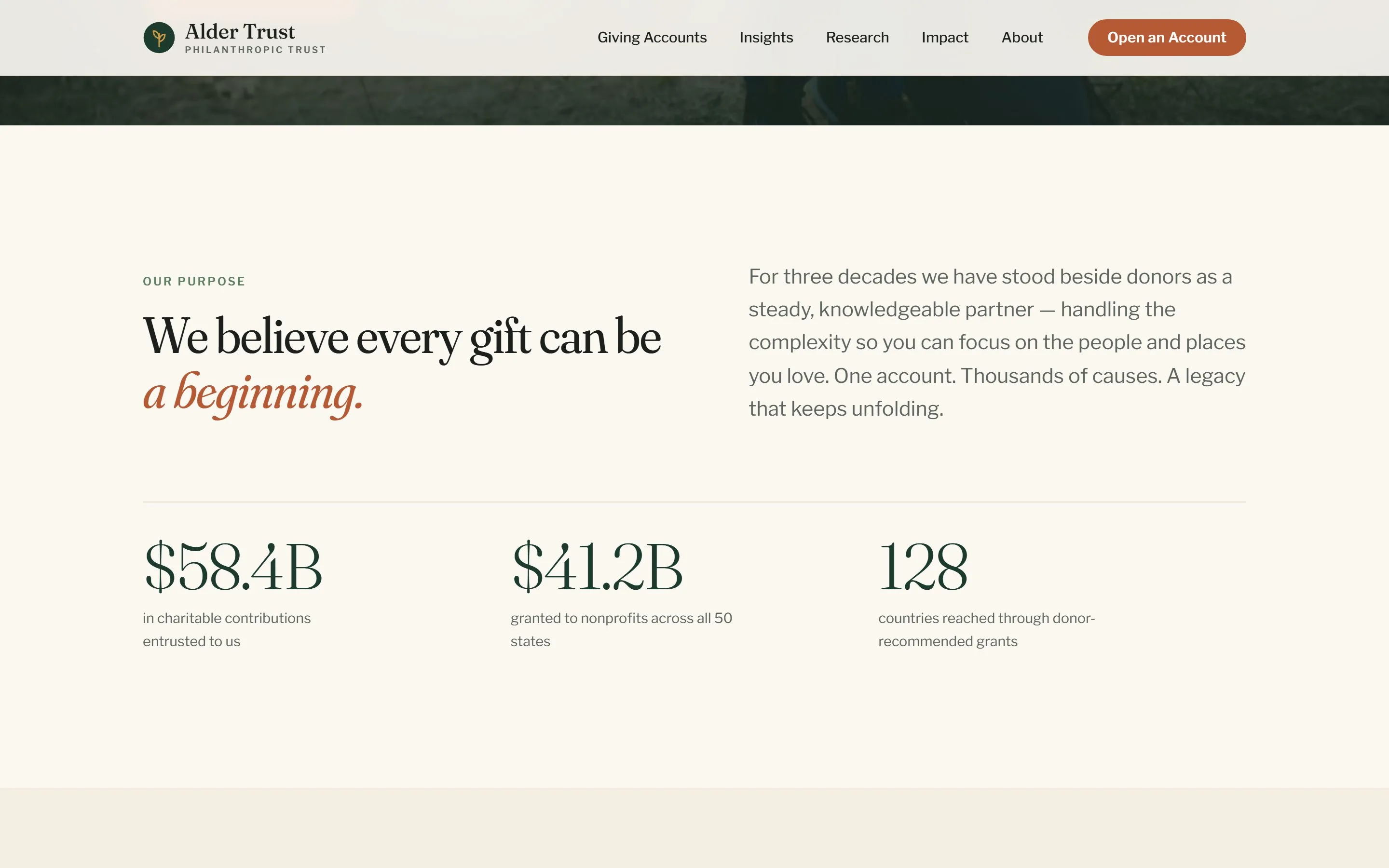 Nonprofit financial dashboard UI style impact statistics with animated counters on a charitable giving website