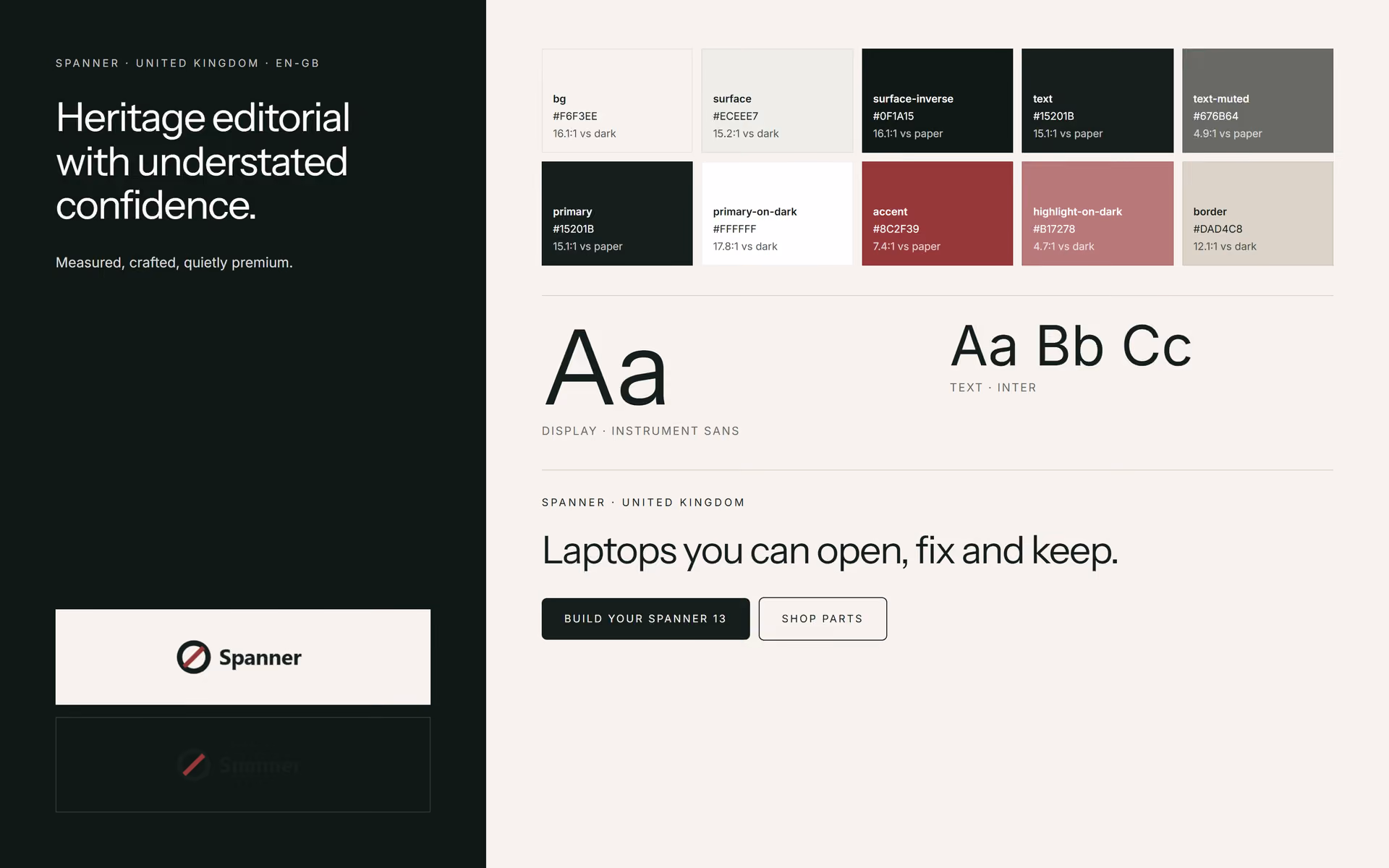 Spanner UK: Brand adaptation