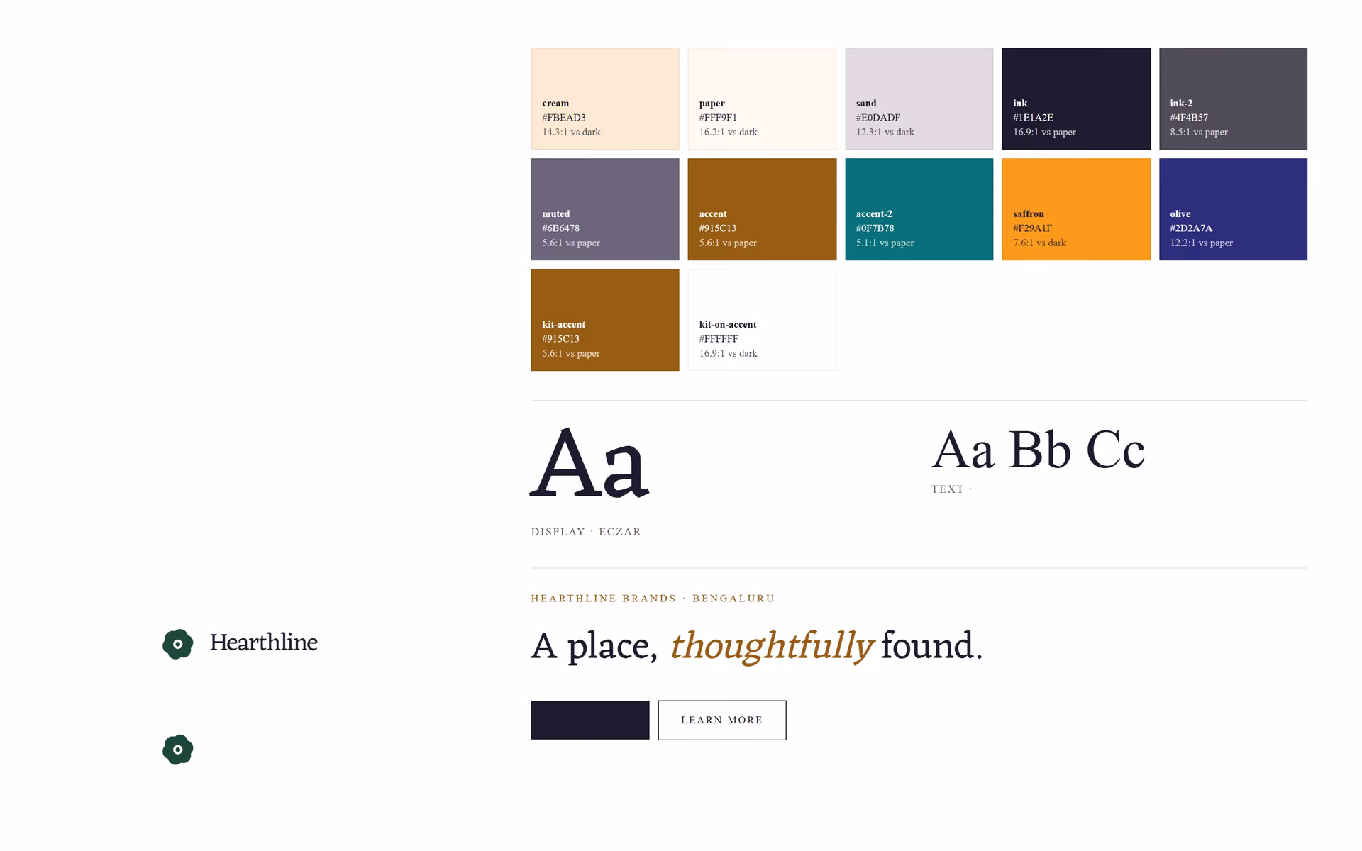 Angeethi Brands India: Brand adaptation