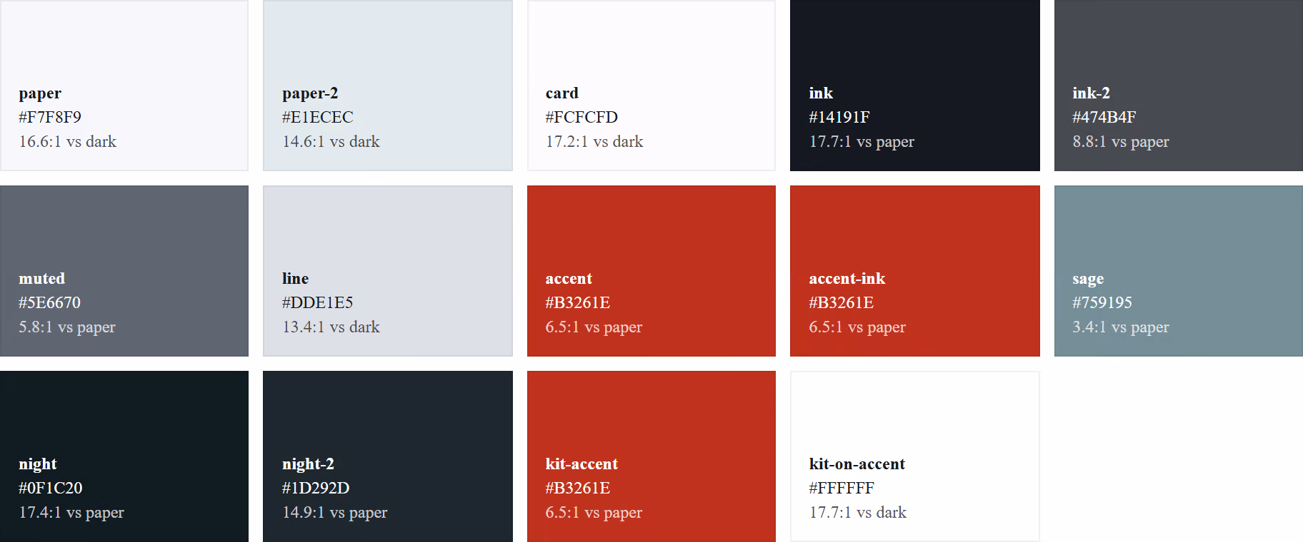 Accueil Canada: Brand adaptation