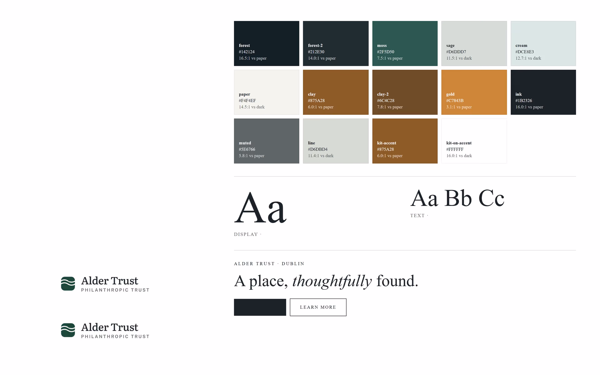 Hawthorn Trust Ireland: Brand adaptation
