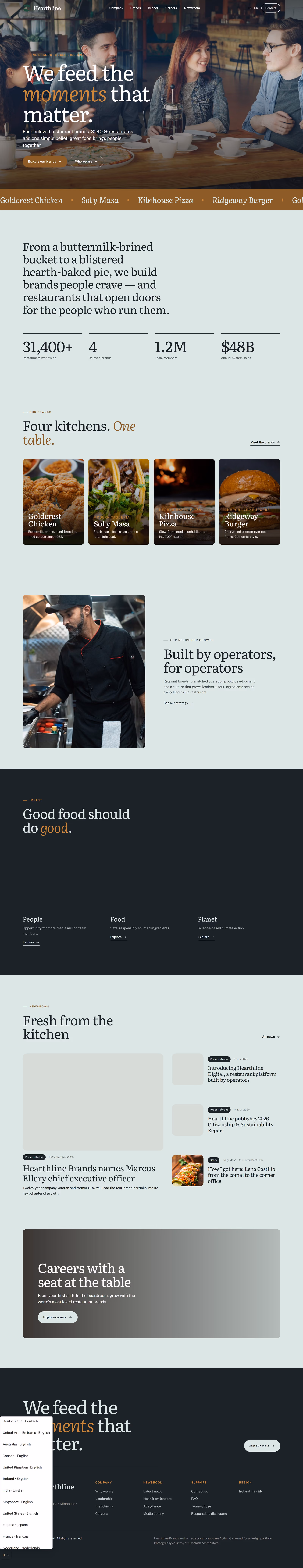 Tine Brands Ireland: The brief