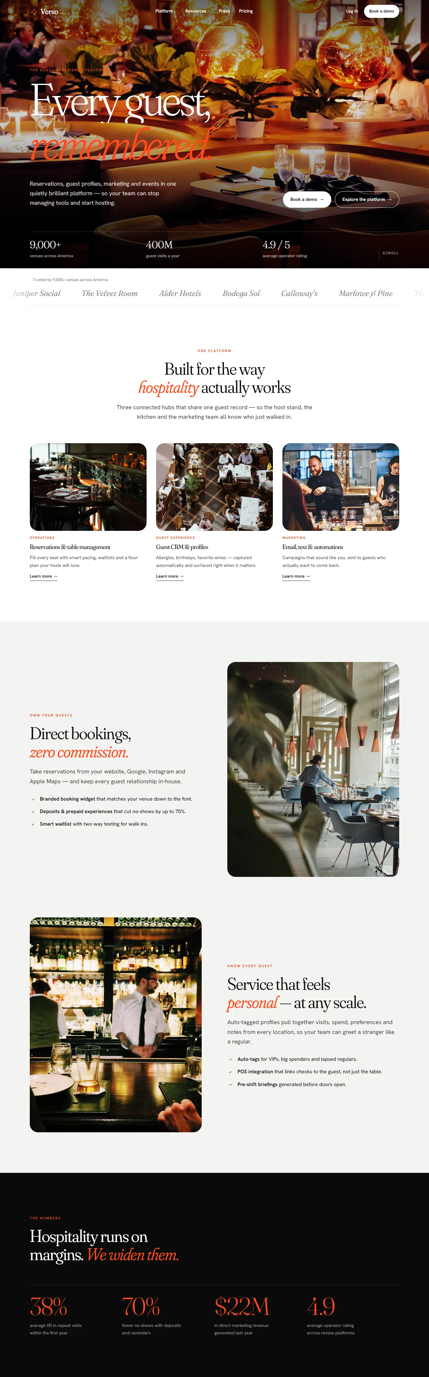 Restaurant reservation system design feature sections