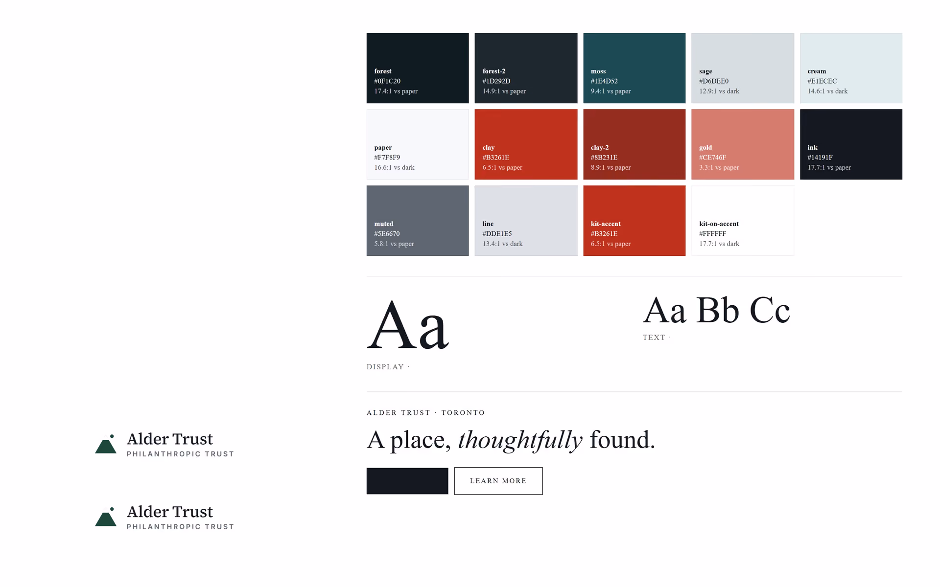 Birchwood Trust Canada: Brand adaptation