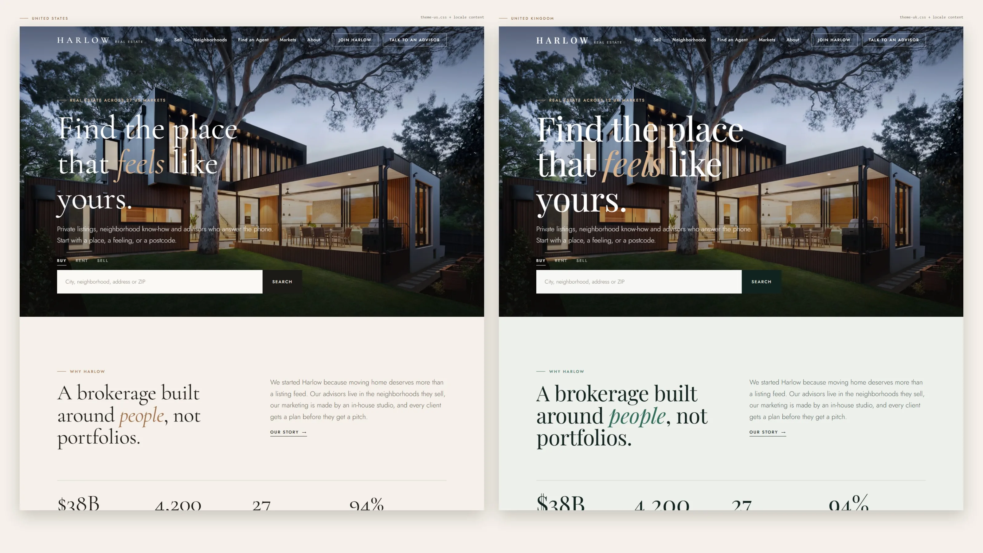 Real estate website themed for multiple locales