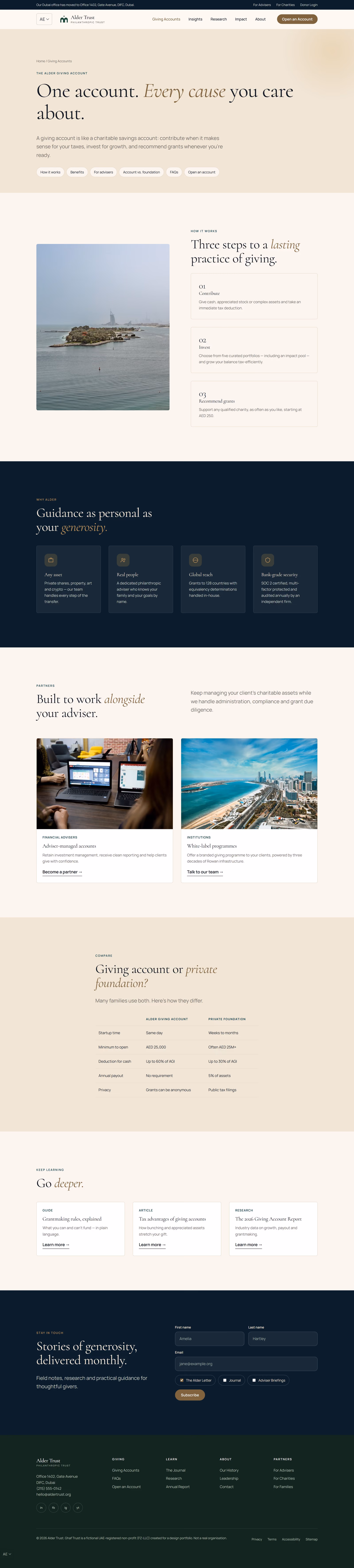 Ghaf Trust UAE: Homepage and key journeys