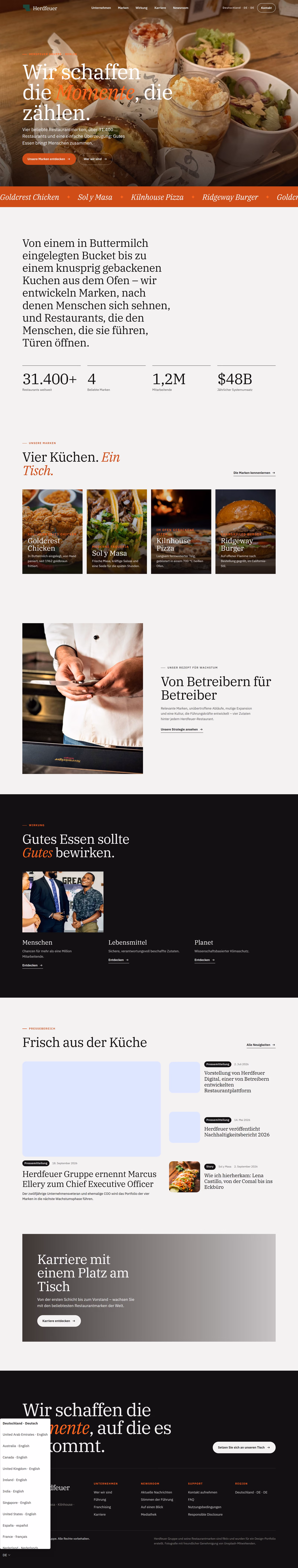 Herdfeuer Deutschland: Das Briefing