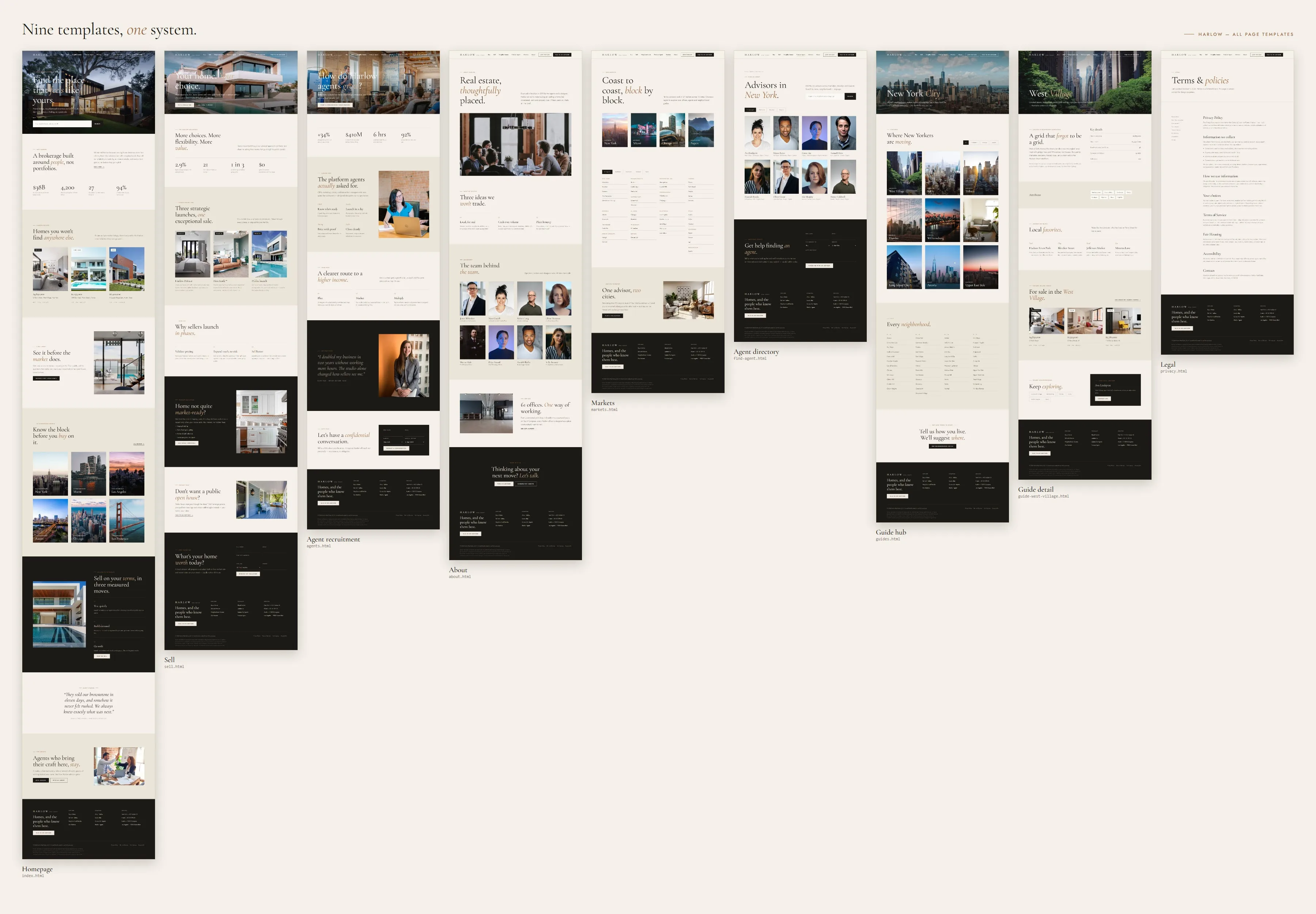 All page templates for a real estate brokerage website