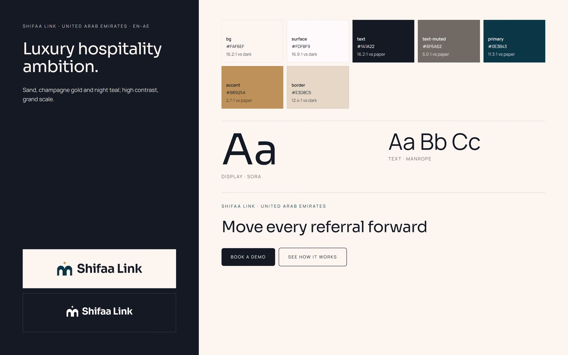 Shifaa Link UAE: Brand adaptation