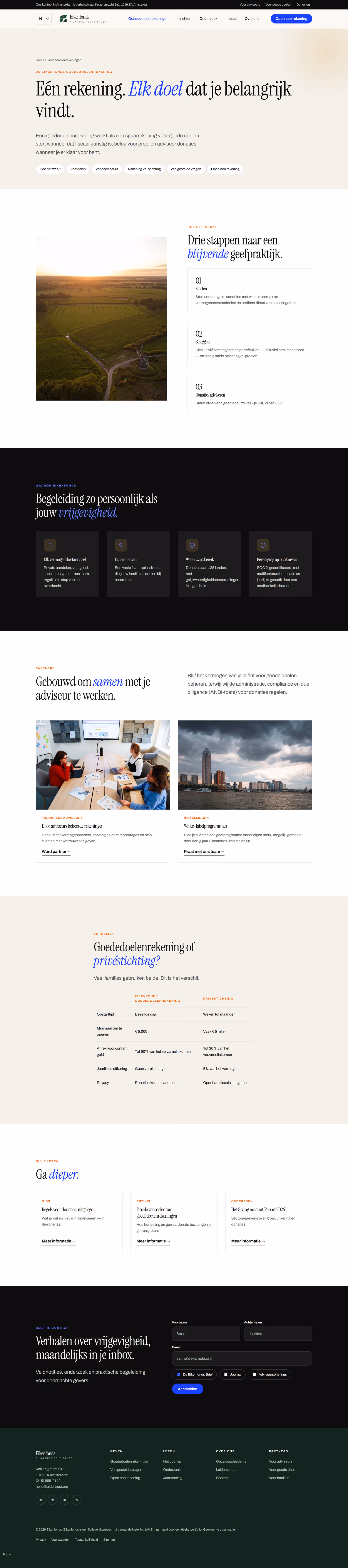 Eikenfonds Nederland: Homepage en belangrijkste routes