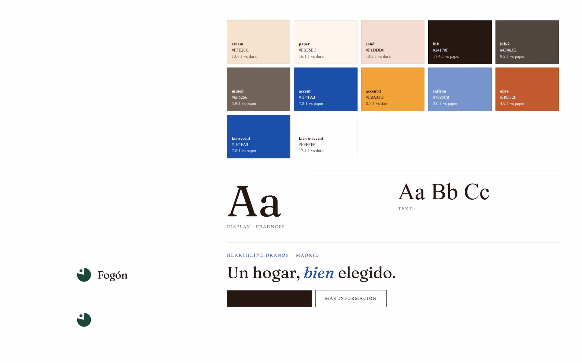 Grupo Fogón España: Adaptación de marca