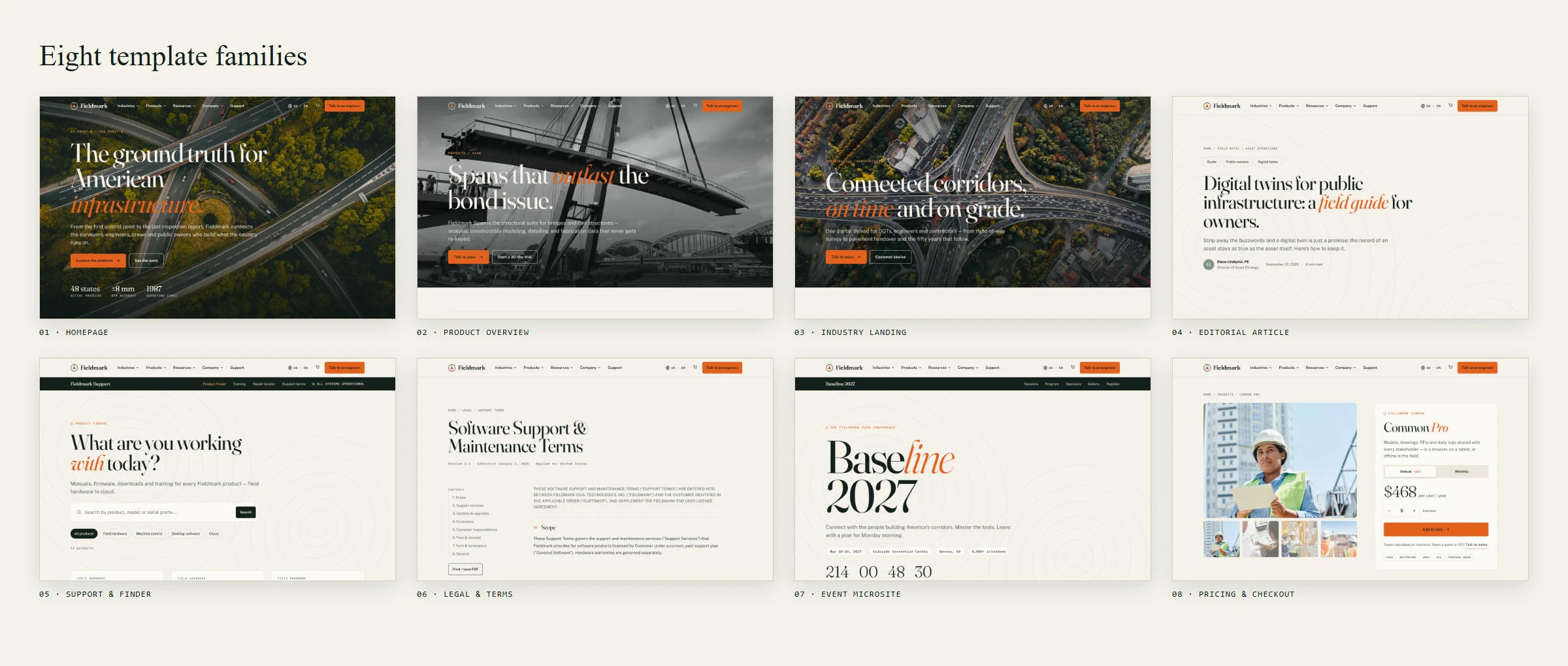 UX audit map of eight construction software website templates