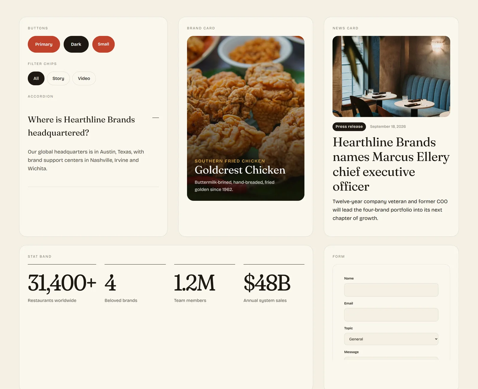 Multi-brand design system UI components for a restaurant group