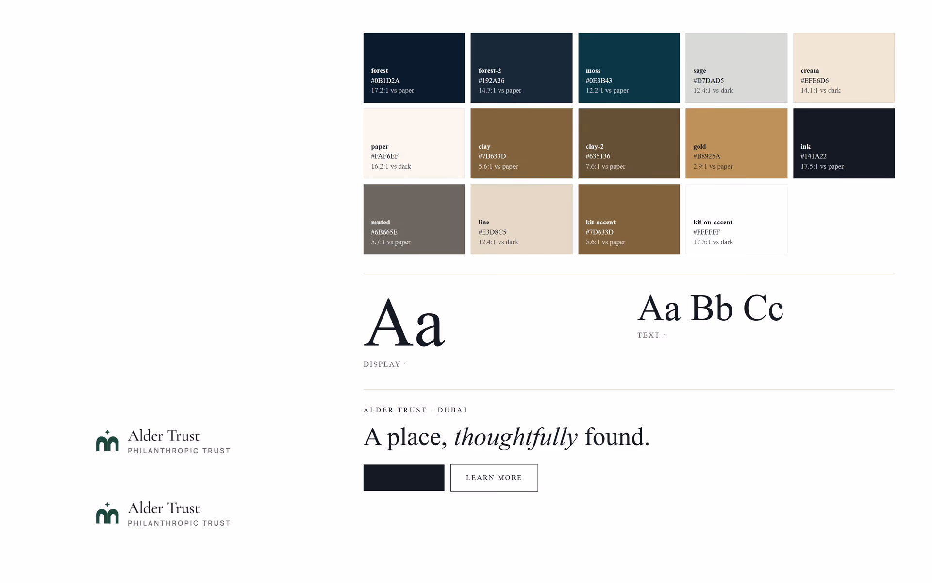Ghaf Trust UAE: Brand adaptation