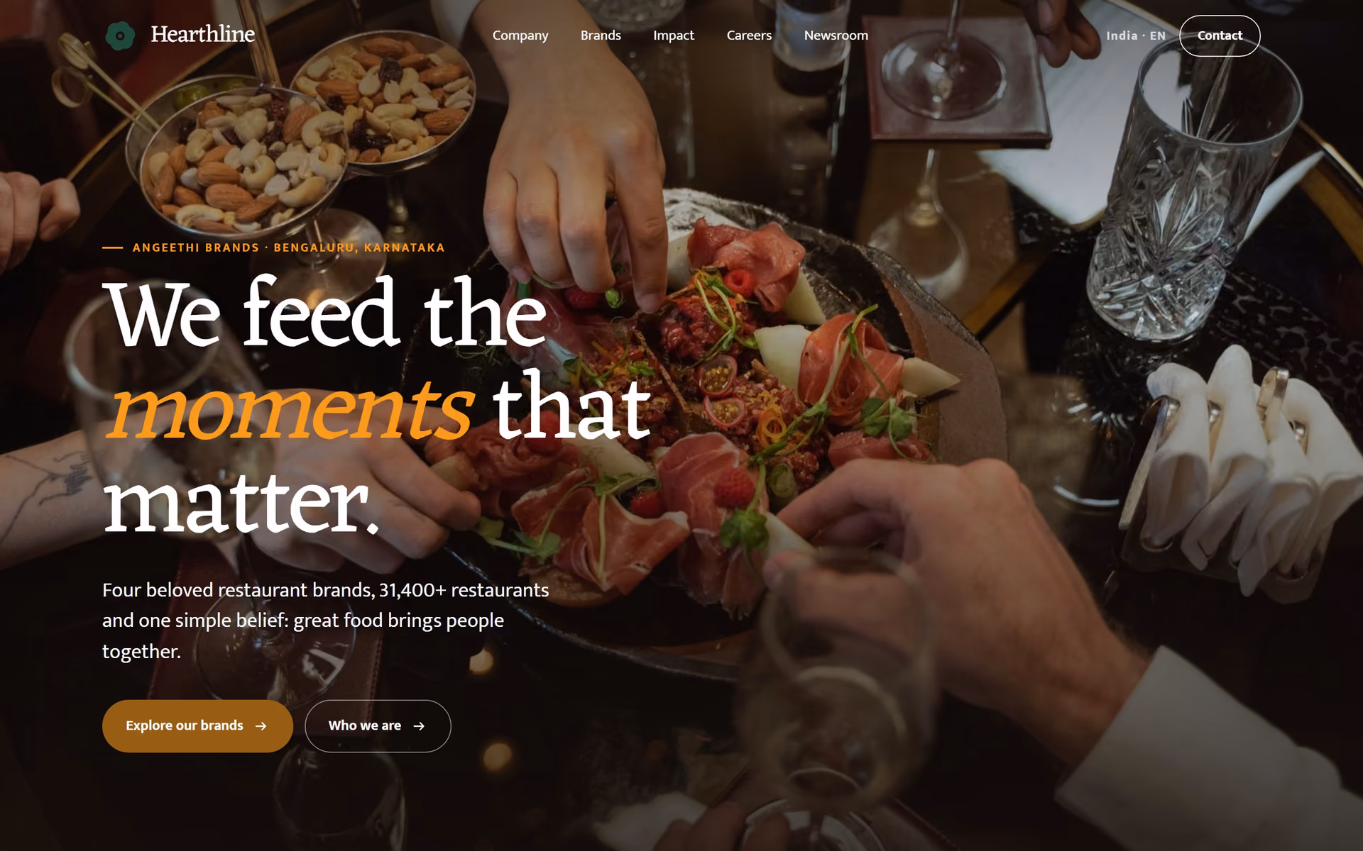 Angeethi Brands India: Homepage and key journeys