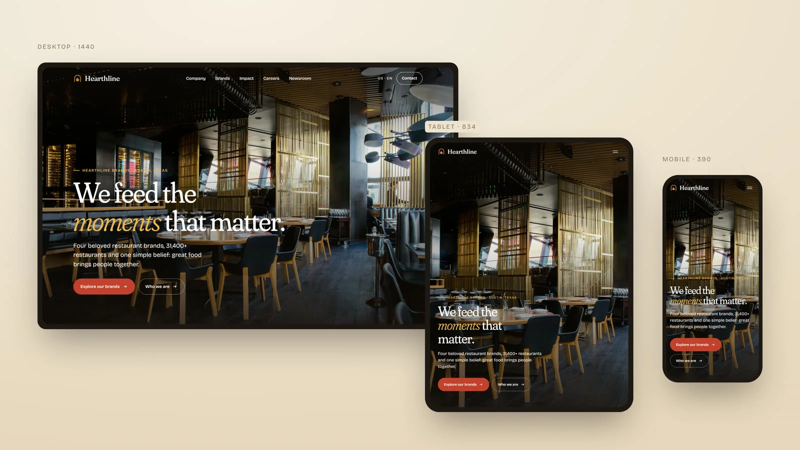 Responsive restaurant website on desktop, tablet and mobile