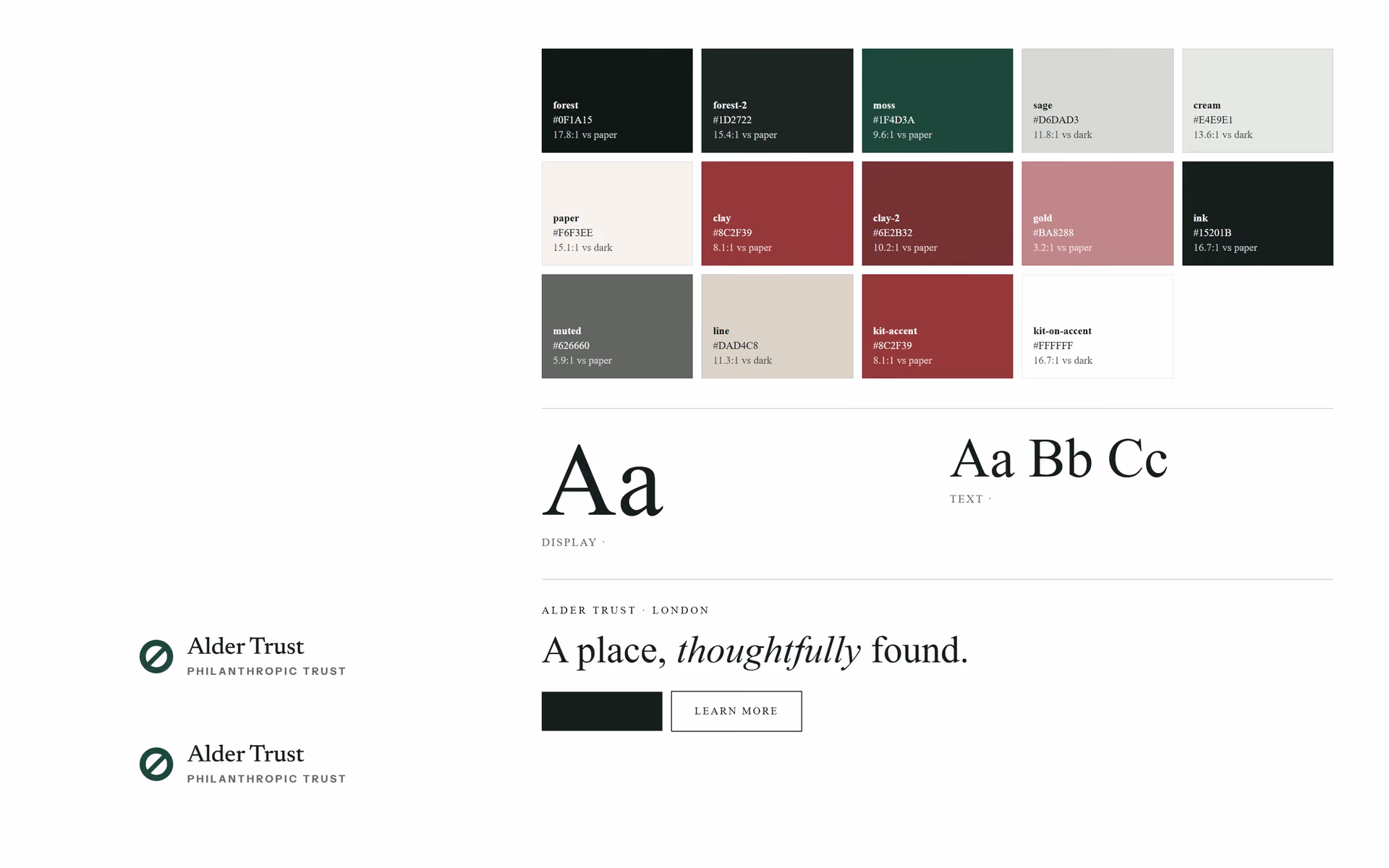 Rowan Trust UK: Brand adaptation