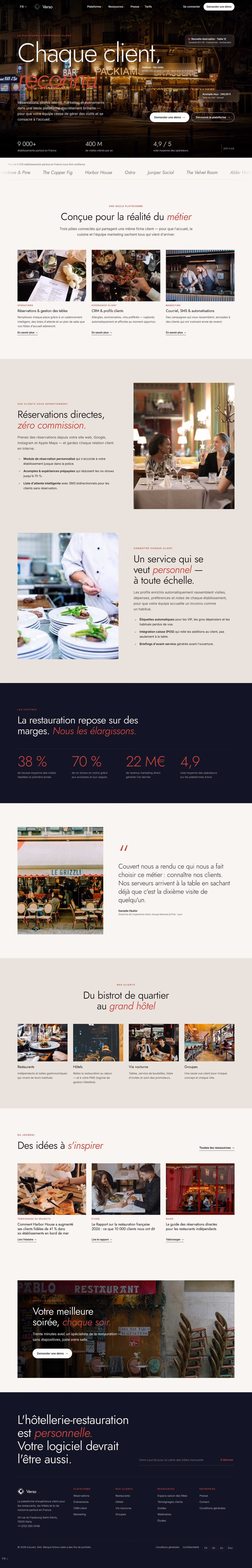 Couvert France: Le brief
