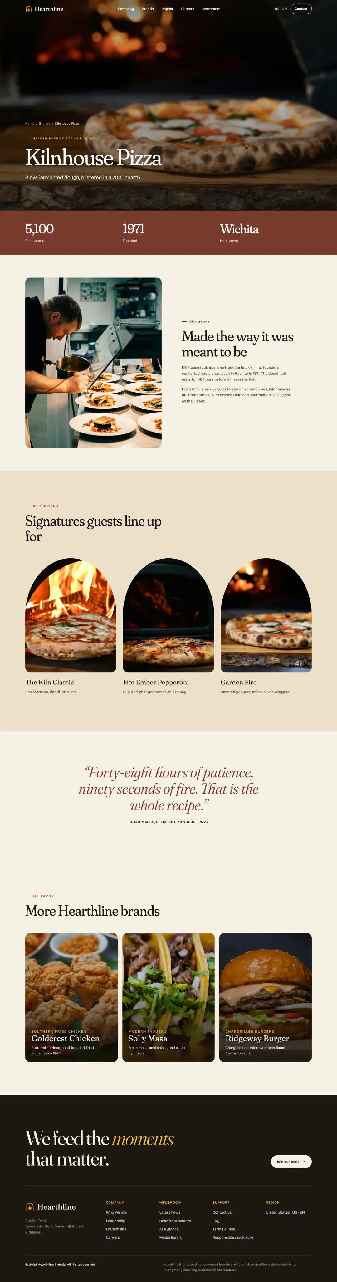 Restaurant brand page design with menu highlights and brand story
