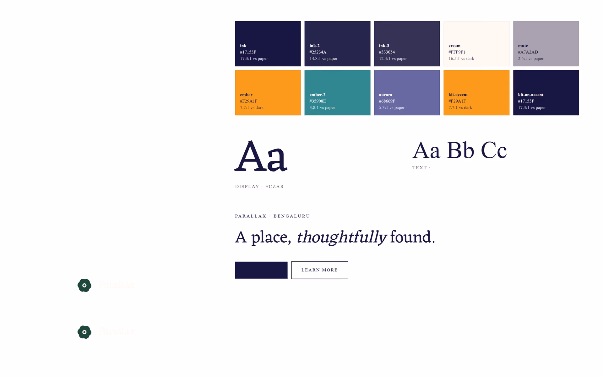 Akash India: Brand adaptation