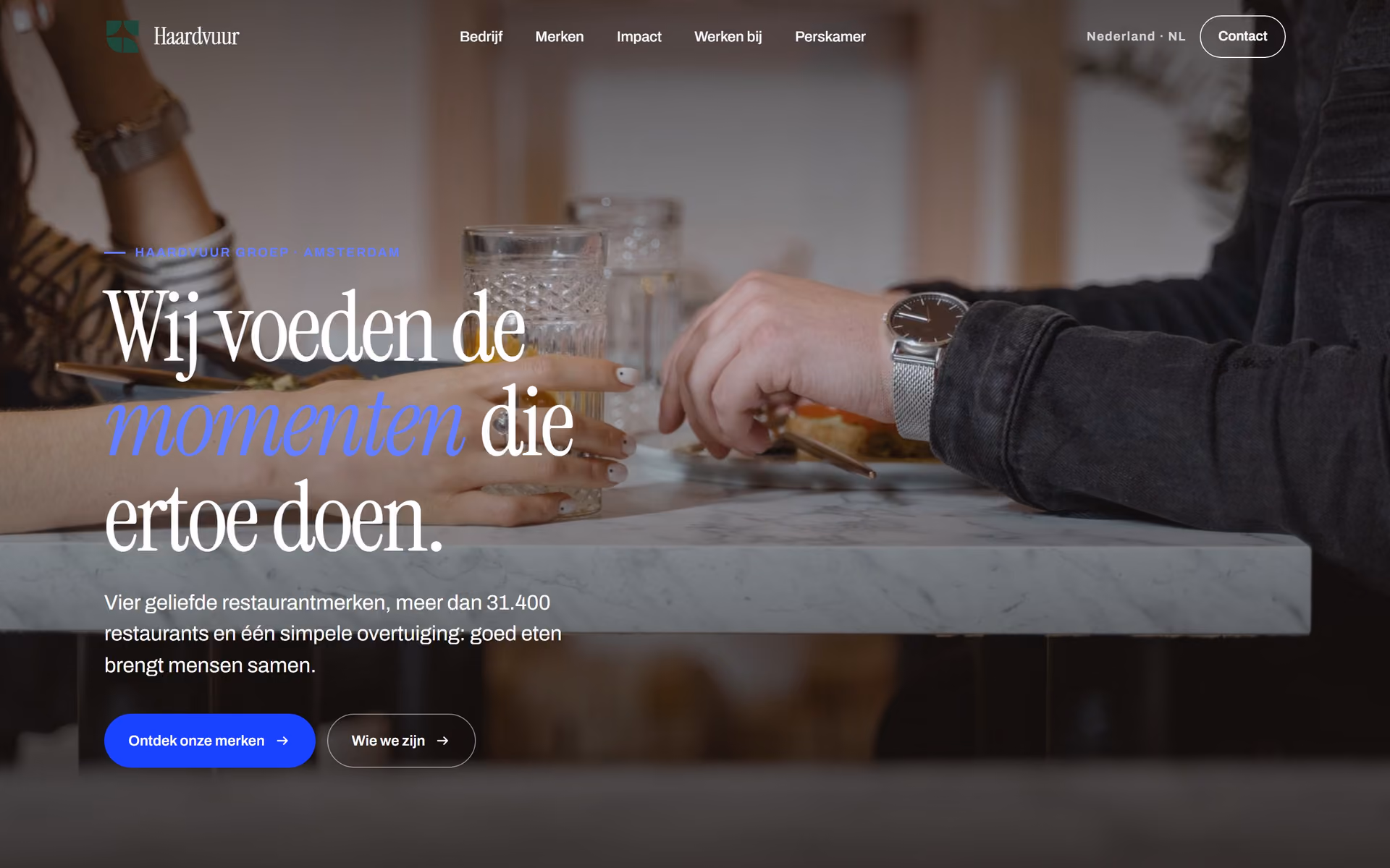 Haardvuur Groep Nederland: Homepage en belangrijkste routes