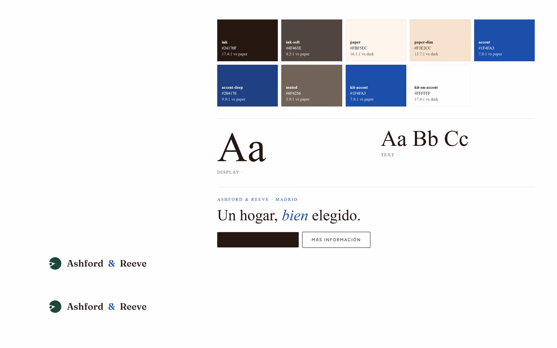 Ibarra & Soler España: Adaptación de marca