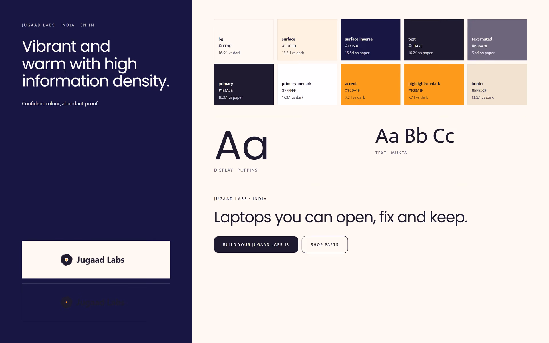 Jugaad Labs India: Brand adaptation