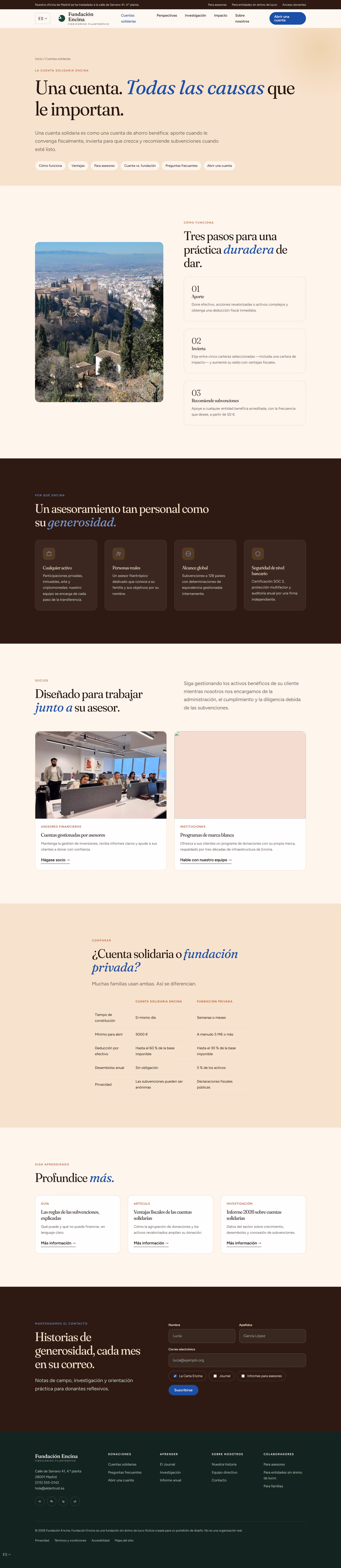 Fundación Encina España: Portada y recorridos clave