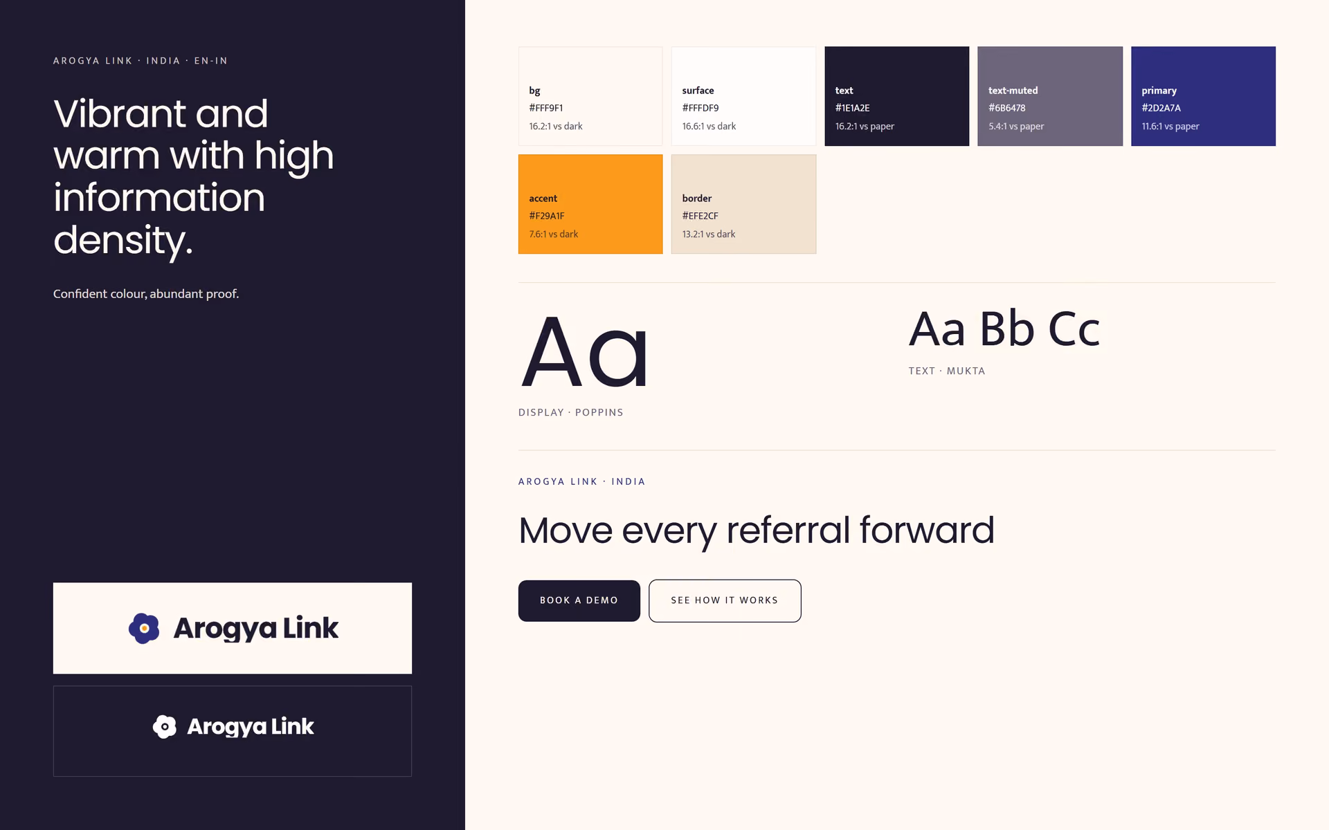 Arogya Link India: Brand adaptation
